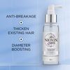 NIOXIN Hair Care & Scalp 1 Piece