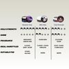 Apestomen styling series (Nitro Wax)