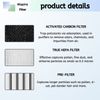 Nisipra AP04 Replacement HEPA Filter for Conair Medium Air Purifier, 2 Pack