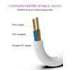 2.7Ft USB DC Charging Cable 2.5mm DC Charger Cord Fast Charging Replacement Cable - 3 Pack