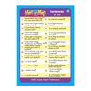 Super Duper Publications | Yes or No? Fun Deck Flash Cards | Educational Learning Resource for Children