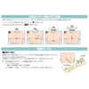 AIRFIT Attachment Tape (STD) 30sheets + 2 / Replacement Attachment Tapes 30 Sheets (Standard Version) (30+2 Sheets)