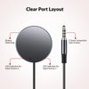 AV ACCESS Remote Switch Button for iDock C20/D23 with LED Indicators & Long Cable, 1.2m/3.94ft Extension for Effortless Device Switching-EXB01