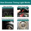 Automotive Timing Light 12V Inductive Ignition Gun for 2&4 Stroke Petrol Engine