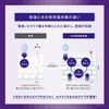 ONE BY KOSE Serum Veil, Deep Repair Regular Size Limited Kit