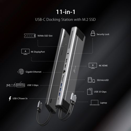 j5create USB C Dual 4K60 Display Docking Station (12-in-1), Built-in M.2 SSD Slot, HDMI, DisplayPort, 10Gbps USB-A, Card Reader, PD 100W, Ethernet, for Surface Pro 7/8/9/11 (JCD551)