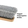 PRO SOURCE Fine-Sweep Push Broom Head with Threaded Wood Block: 18" Wide