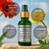 Bakuchiol Nature's Elixir Serum - Anti-Aging & Skin Tightening Formula