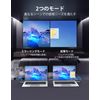 FIGEBNY HDMI Wireless Transmitter and Receiver Set (Certified for Japanese Technology)