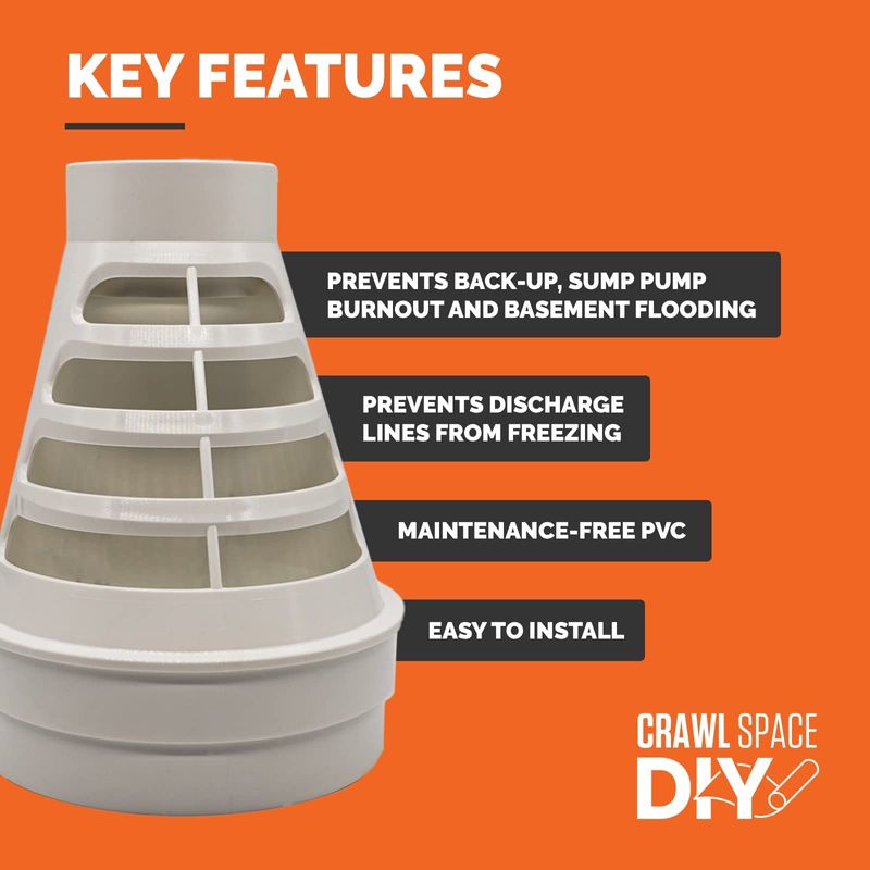 CrawlSpace-DIY - Sump Pump Discharge Freeze Protection, Freeze Guard ...