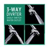 3 Mode Dog Shower Attachment, High Pressure Handheld Sprayer with ON/OFF Swit...