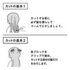 Groom Groom.) (Skillet Scissors hc3033 