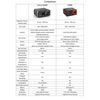 AceTech AC5000 Bullet Speed Meter with Installation Instructions, 1 Year Warranty