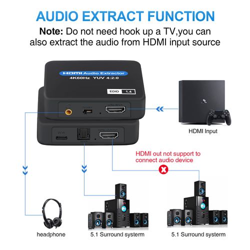 HDMI Audio Extractor Splitter (4K @ 60Hz HDMI Audio Extractor Splitter)