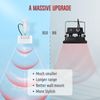 Tendelux DI10 IR Illuminator | Medium Range Infrared Flood Light for Security Camera (w/Power Adapter)