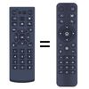 New Remote Control Replacement Compatible with NexiGo Iris Webcam