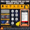 LAUNCH Creader Elite For TOYOTA Full System Car OBD2 Diagnostic Scanner Tool