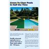 PoolRx Booster Minerals for Pool, 7500 to 20000 gallons,4 Pack