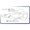 3.peaks 電工Fニッパ DN-215