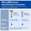 Reusable Home RO Whole House Spin Down Sediment Water Filter Pre-Filter System