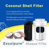 RWF0600A Replacement for GE® MWF® Water Filter, SmartWater® MWFP, GWF, HDX 3PACK