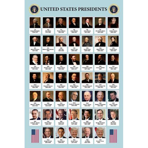Laminated US Presidents Poster For Classroom Updated 2025 Edition Presidential United States History Poster Dry Erase Wall Art 12x18