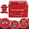 4L-BS Banshee Battery for CRE 50 2001-2007 - Maintenance-Free