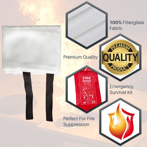 QUICK RELEASE FIRE BLANKET 1M X 1M SOFT CASE FOR HOME OFFICE CARAVAN SAFETY UK