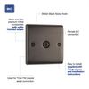 BG Electrical Single Co-Axial Socket, Black Nickel
