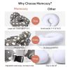 Momcozy Adjustable Nursing Pillow