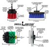 Drillbrush Wheel Cleaning Auto Scrubber Brush - Powerful Drill Attachment