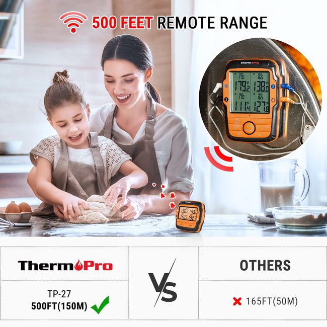 ThermoPro TP-07 Digital Wireless Remote Meat Cooking Thermometer