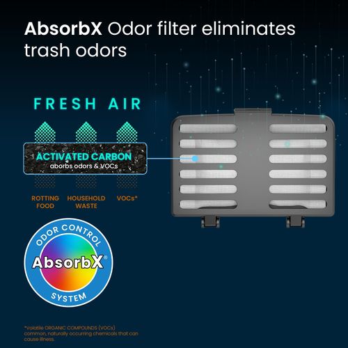 iTouchless AbsorbX Odor Removal Kit with Replaceable Deodorizer, Stick On Deodorizer Activated Carbon Filters Eliminate Smell in Trash Can, Diaper Pail, Refrigerator, Closet, Shoes, Locker (2-Pack)