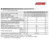 (50 Pack) MB10F ASEMI MBF-4 Package Surface Mount 1A 1000v Mini Bridge Rectifier Diode for LED..