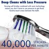 Sonic-FX Duo Dual Handle Rechargeable Electric Toothbrush Set for Adults and Kids - 3 Modes, Smart Auto-Timer - with Charging Dock Brush Holder and 14 Brush Heads - Black and White