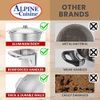 Aramco Alpine Gourmet Caldero, 13-Quart, Silver