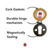 Magnetic keyhole Draught Excluder TM Mini Magflap -(Black)