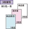 (Bulk Purchase) 634T 634T Set Voucher B6 Vertical, 3-Sheet Copy, Invoice Compatible, 100 Sets