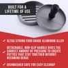 Chef Remi Burger Press | Non-Stick Professional Hamburger Press & Patty Maker