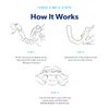 EverSmile AlignerFresh Enamel Guard Aligner Cleaner and Whitener, Aligner Cleaner Foam with Enamel Protection, Strengthens and Protects Teeth, Clear Aligners and Retainer Cleaner