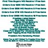 Replacement Rivet Full Kit For 1/64 Scale Custom Restoration Hot Wheel & Other