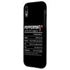 iPhone XR Christmas Peppermint Candy Nutrition Facts Case
