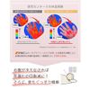 IFMC. IFMIC Patent Technology Incontinence Shorts, Women's, Antibacterial, Odor Resistant, Safe Shorts, Urinary Leak Pants, Senior, Absorbent, Incontinence Shorts, Women's, Antibacterial, Odor Resistant, Made in Japan, Ifmic, Absorption Approx. 2.0 fl oz 