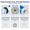 400 GPD RO Membrane Water Filter Home Drinking Reverse Osmosis System Cartridges