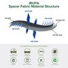 IRUFA 3D Breathable Fabric Trigger Finger Splint Brace Pain Relief Support Wrap