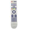 RM-Series Replacement Remote Control for TEVION 43081