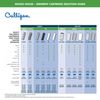 Culligan CULLIGAN-CP5-BB Pleated Sediment Water Filter