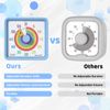 Secura 60-Minute Visual Countdown Timer for Kids & Office, Silent Time Management Tool (Blue & Star)