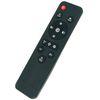 New Universal Replace Remote Control for PINFM 16in 21in Bladeless Ceiling Fan