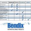 Bendix Premium Semi Metallic Brake Pads For 1987-1993 Ford Bronco